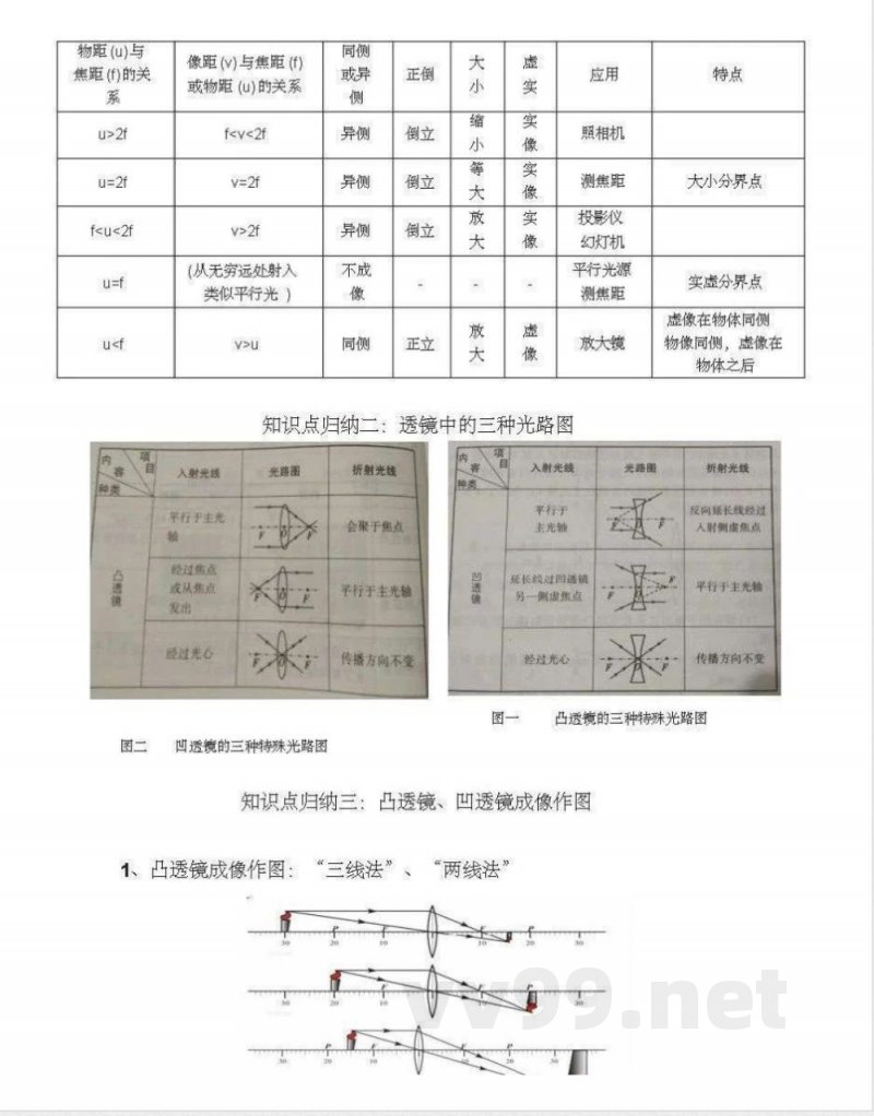 北师大版初中物理八年级下册知识点
