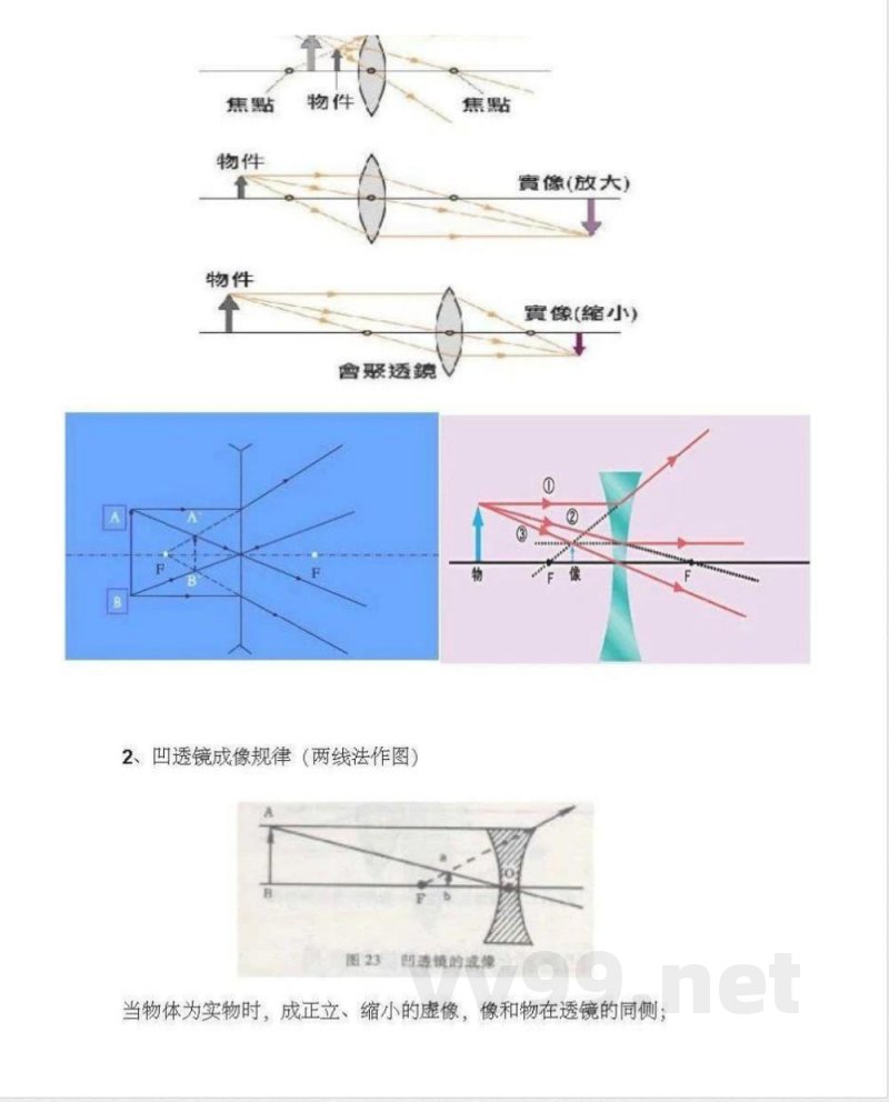北师大版初中物理八年级下册知识点