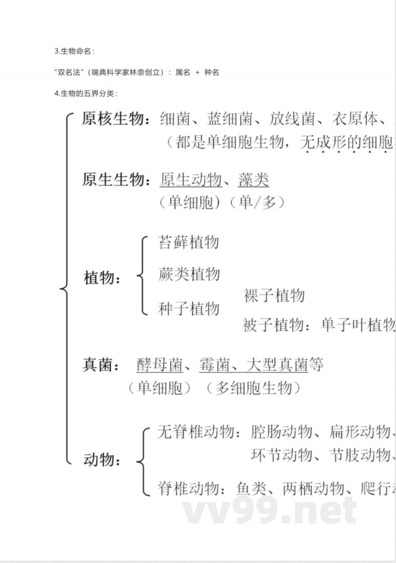 北师大版八年级生物下册知识点总结