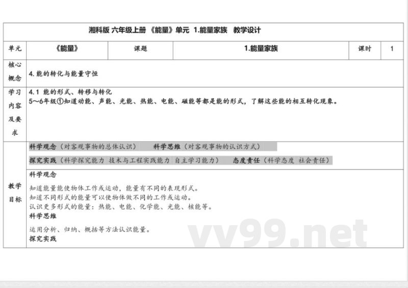 3.1能量家族 教学设计 湘科版科学六年级上册 3.1能量家族 教学设计 湘科版科学六年级上册