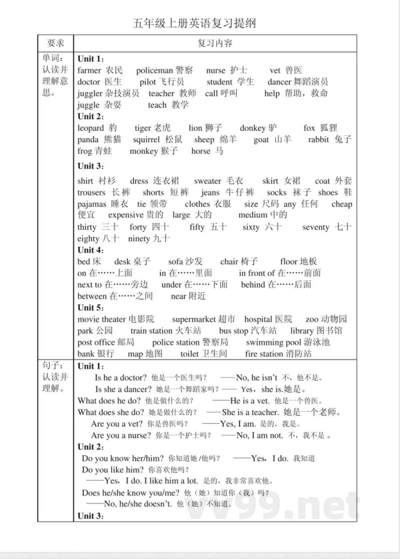 小学英语北师大版五年级上册 小学英语北师大版五年级上册