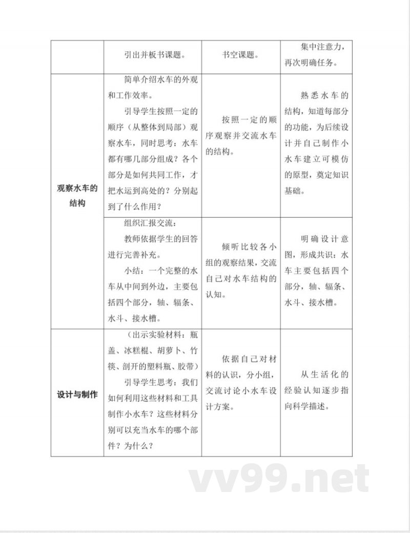 《水》单元教学设计 大象版科学一年级下册 《水》单元教学设计 大象版科学一年级下册