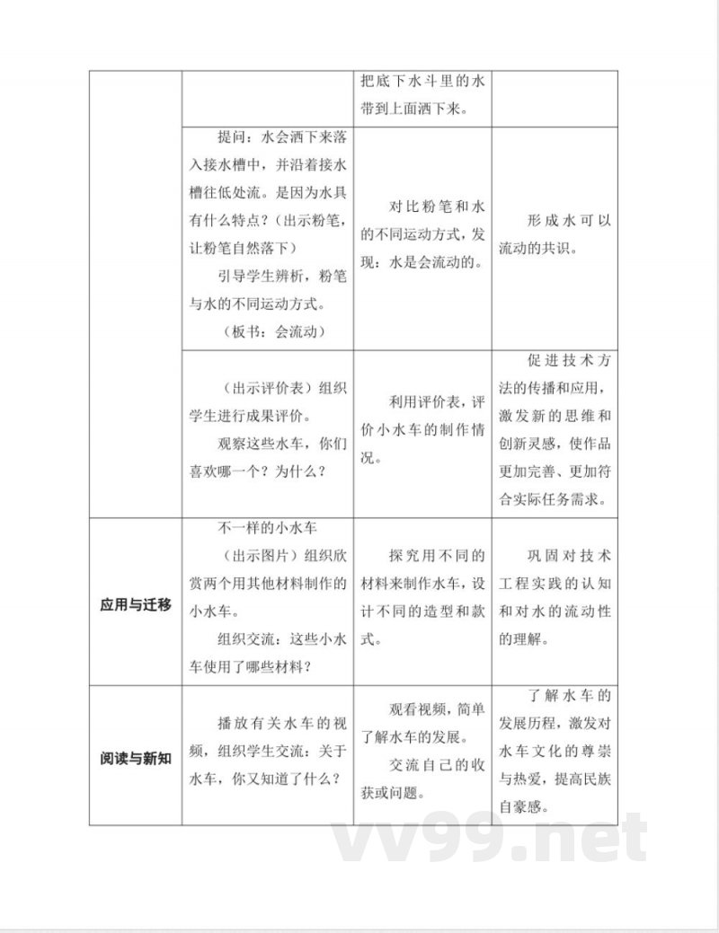 《水》单元教学设计 大象版科学一年级下册 《水》单元教学设计 大象版科学一年级下册