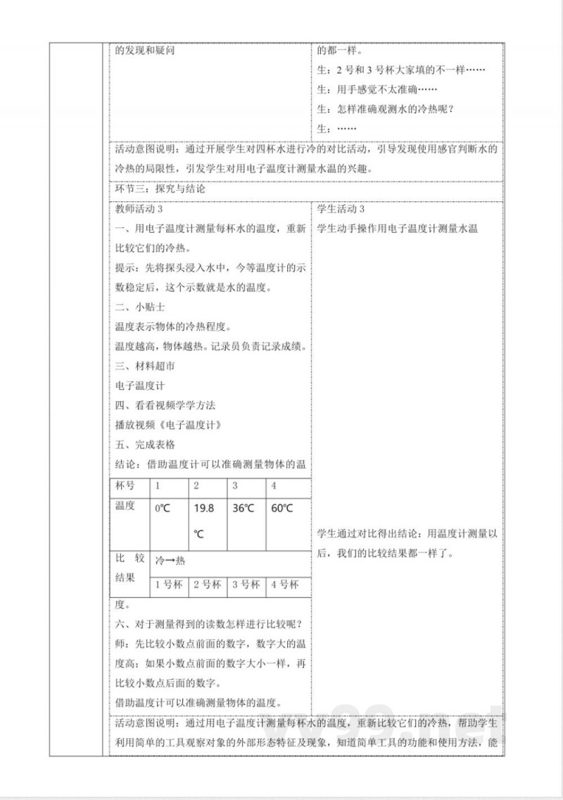 体验单元《冷热与温度》 教案 大象版科学一年级下册2025