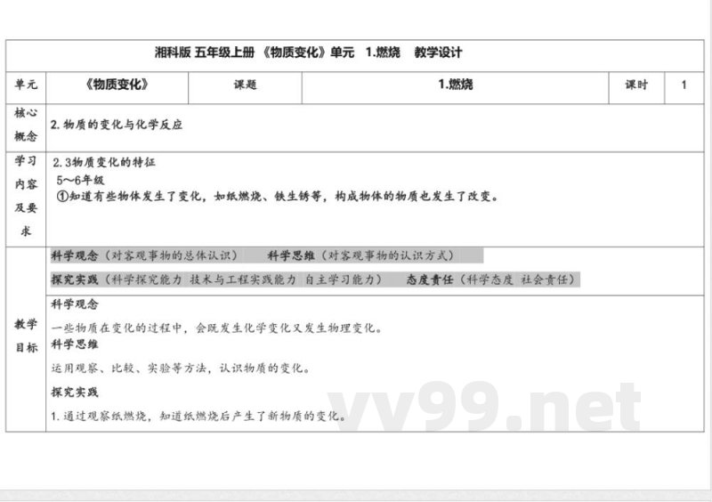 4.1燃烧 教学设计 湘科版科学五年级上册