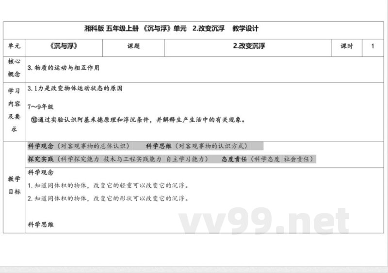 2.2改变沉浮 教学设计 湘科版科学五年级上册 2.2改变沉浮 教学设计 湘科版科学五年级上册