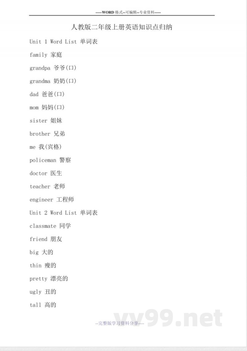 人教版二年级上册英语知识点归纳