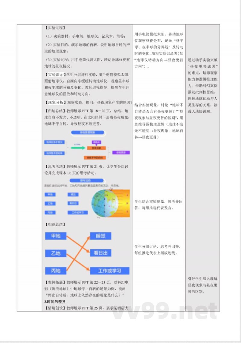 1.1 地球的自转（教学设计）地理中图版2025八年级上册