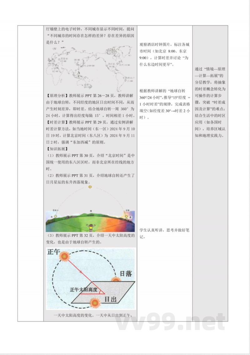 1.1 地球的自转（教学设计）地理中图版2025八年级上册