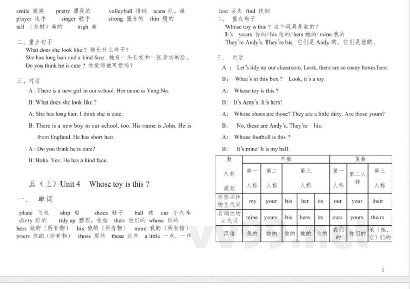 湘鲁版五年级上册英语知识点汇总 湘鲁版五年级上册英语知识点汇总