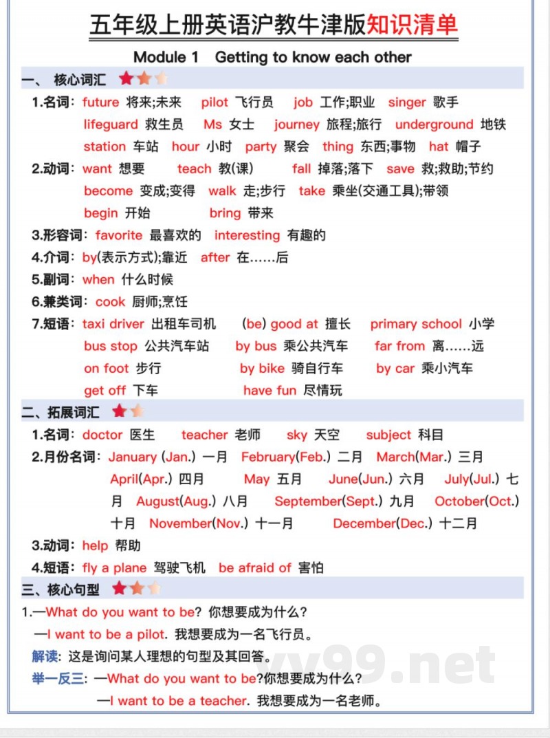 五年级上册英语沪教牛津版知识清单 五年级上册英语沪教牛津版知识清单