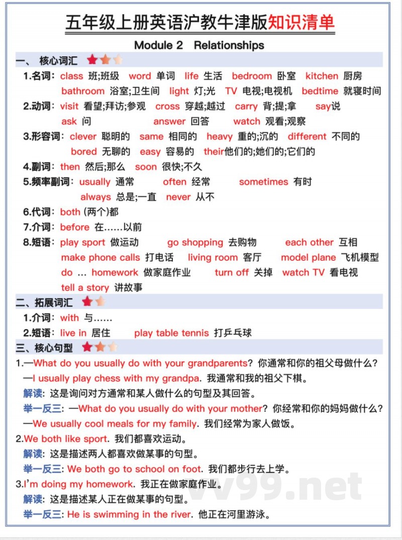 五年级上册英语沪教牛津版知识清单 五年级上册英语沪教牛津版知识清单