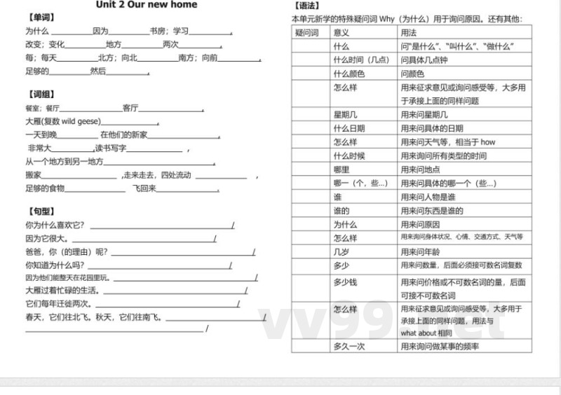 五年级下册英语 牛津英语深圳版五年级下册各单元复习单词词组句型练习 五年级下册英语 牛津英语深圳版五年级下册各单元复习单词词组句型练习