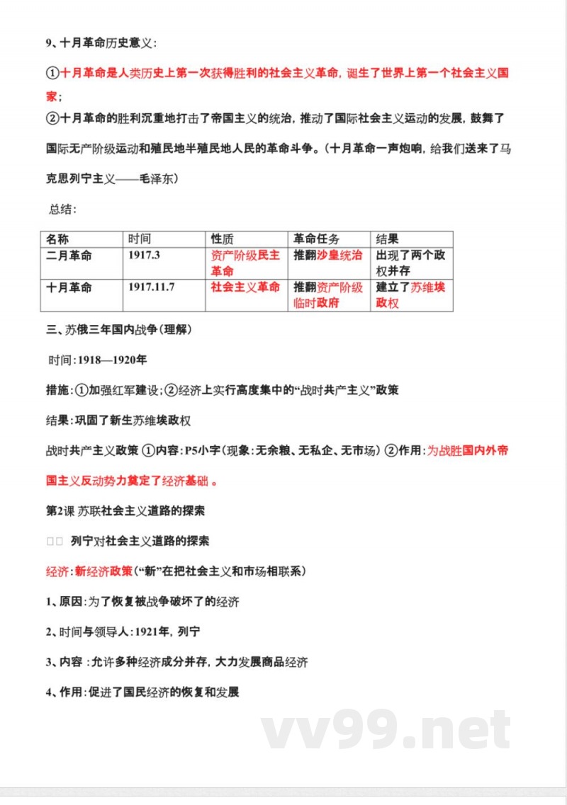 人教版九年级下册历史详细知识点汇总