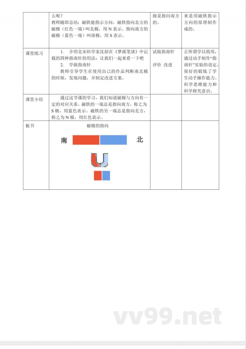 磁极的指向 科学湘科版二年级下册