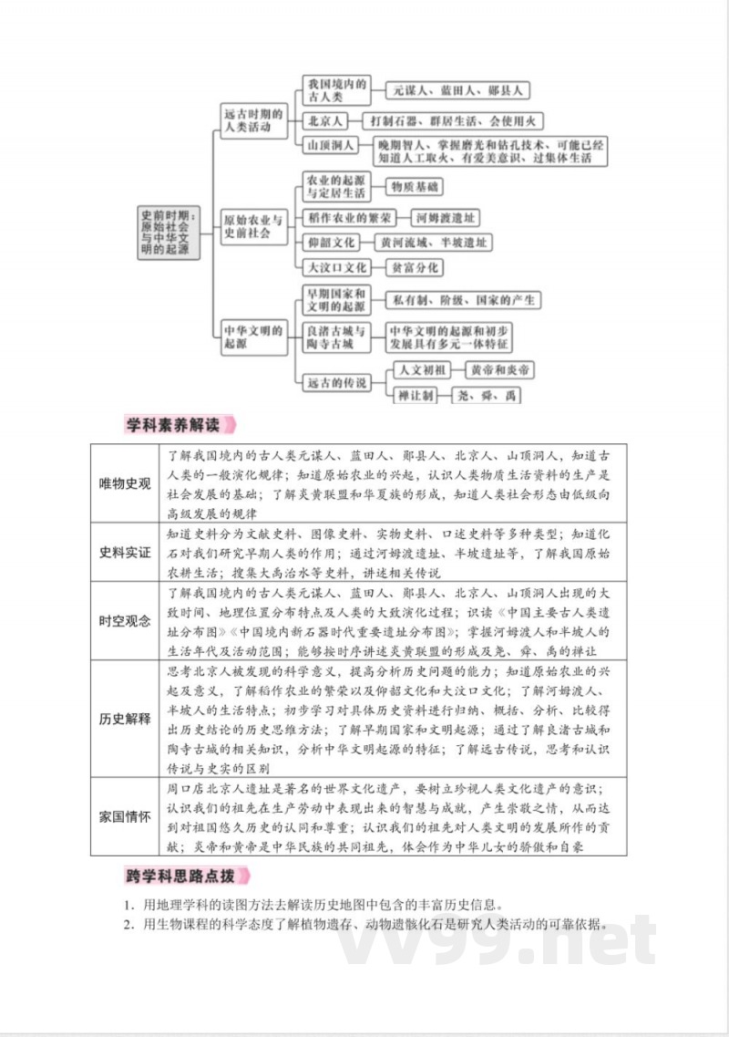 2024年新统编版七年级上册历史全册教案 (2) 2024年新统编版七年级上册历史全册教案 (2)