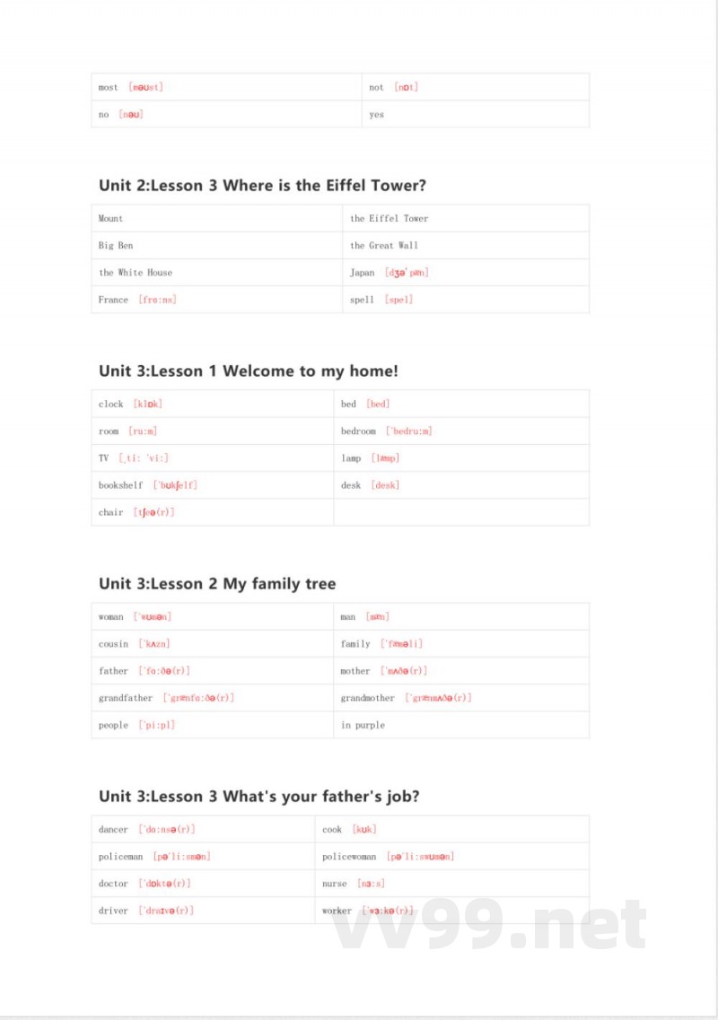 川教版英语五年级上册单词表 单词默写表表