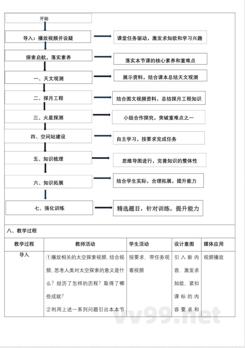 1.3太空探索（教学设计）地理商务星球版2025七年级上册