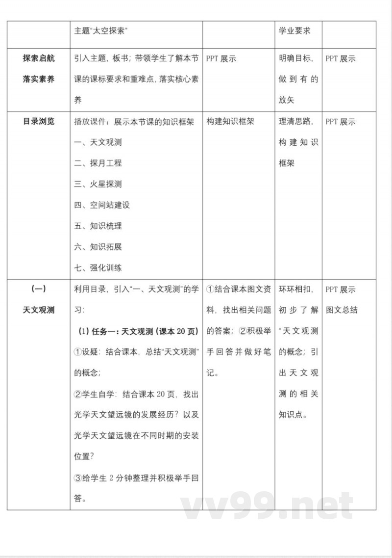 1.3太空探索（教学设计）地理商务星球版2025七年级上册