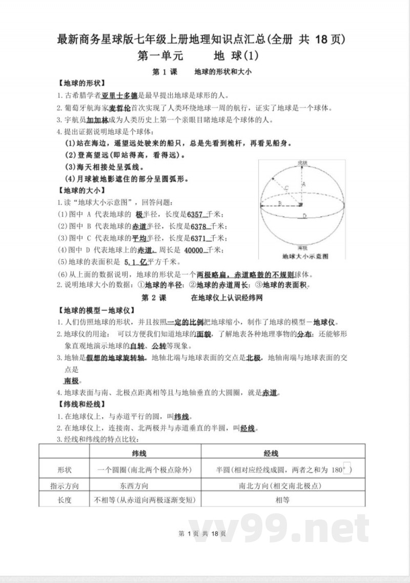 最新商务星球版七年级上册地理知识点汇总