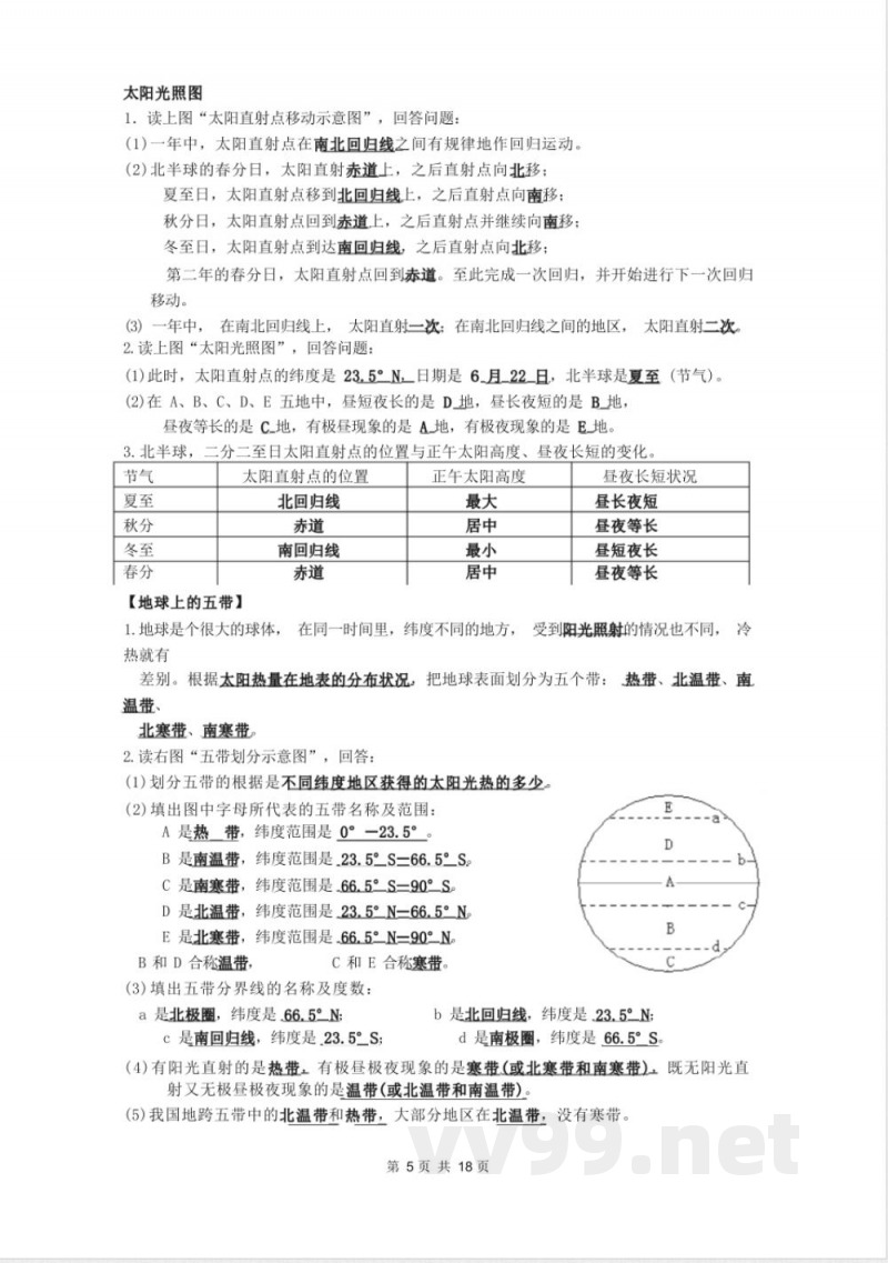 最新商务星球版七年级上册地理知识点汇总