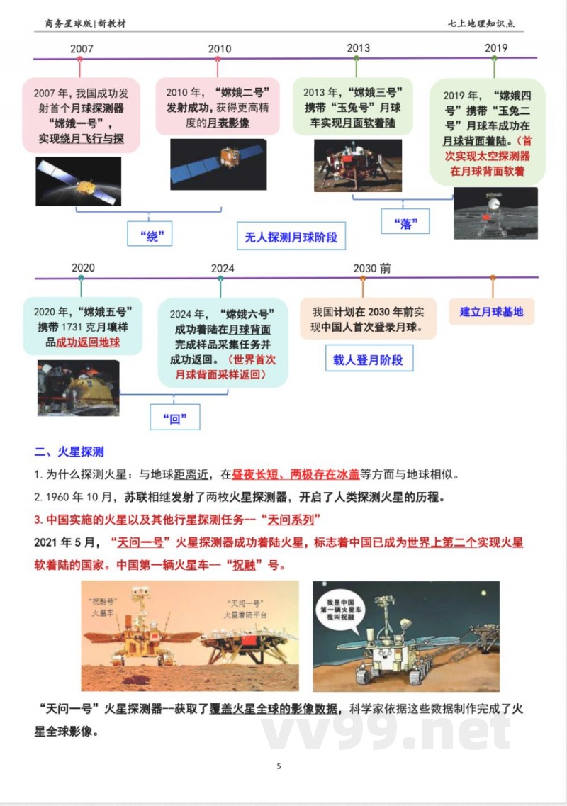 2025年商务星球版七年级上册地理全册知识点合集