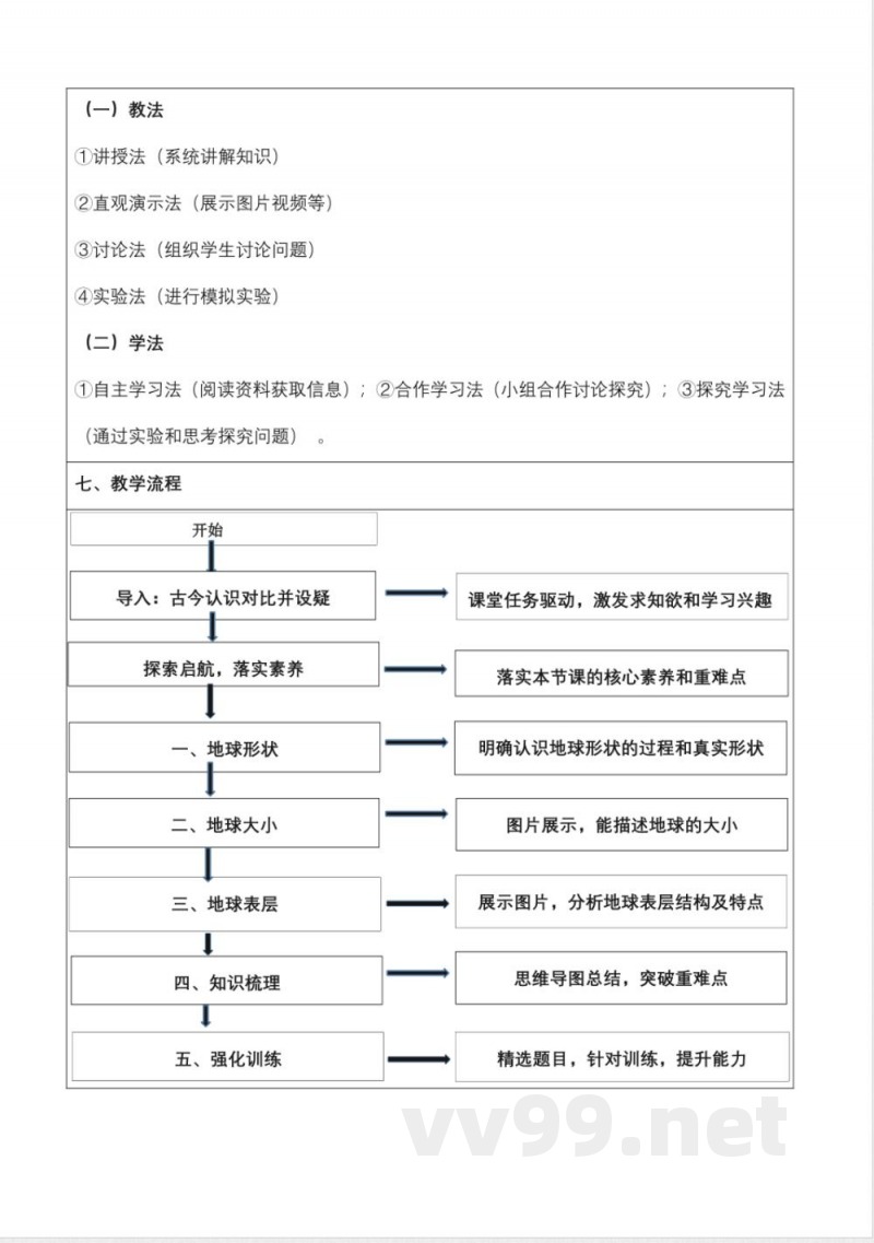 1.2地球的形态(教学设计)地理商务星球版2025七年级上册 1.2地球的形态(教学设计)地理商务星球版2025七年级上册