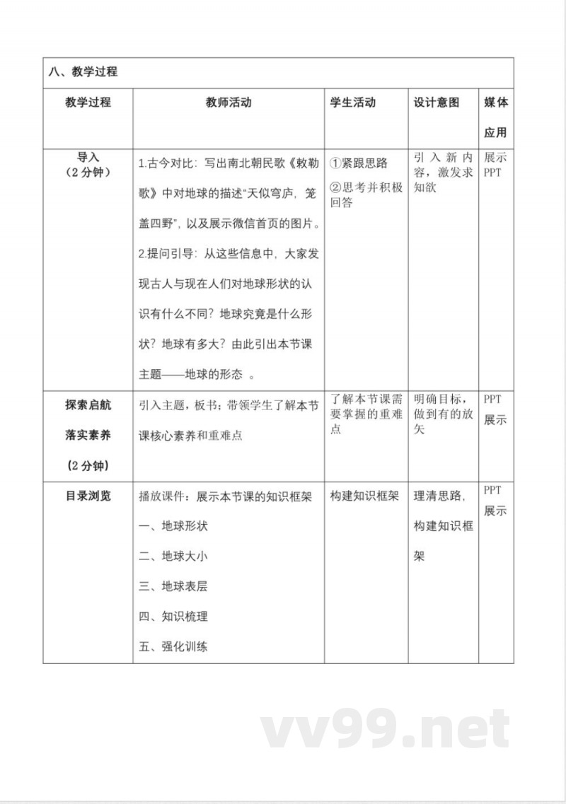 1.2地球的形态(教学设计)地理商务星球版2025七年级上册 1.2地球的形态(教学设计)地理商务星球版2025七年级上册