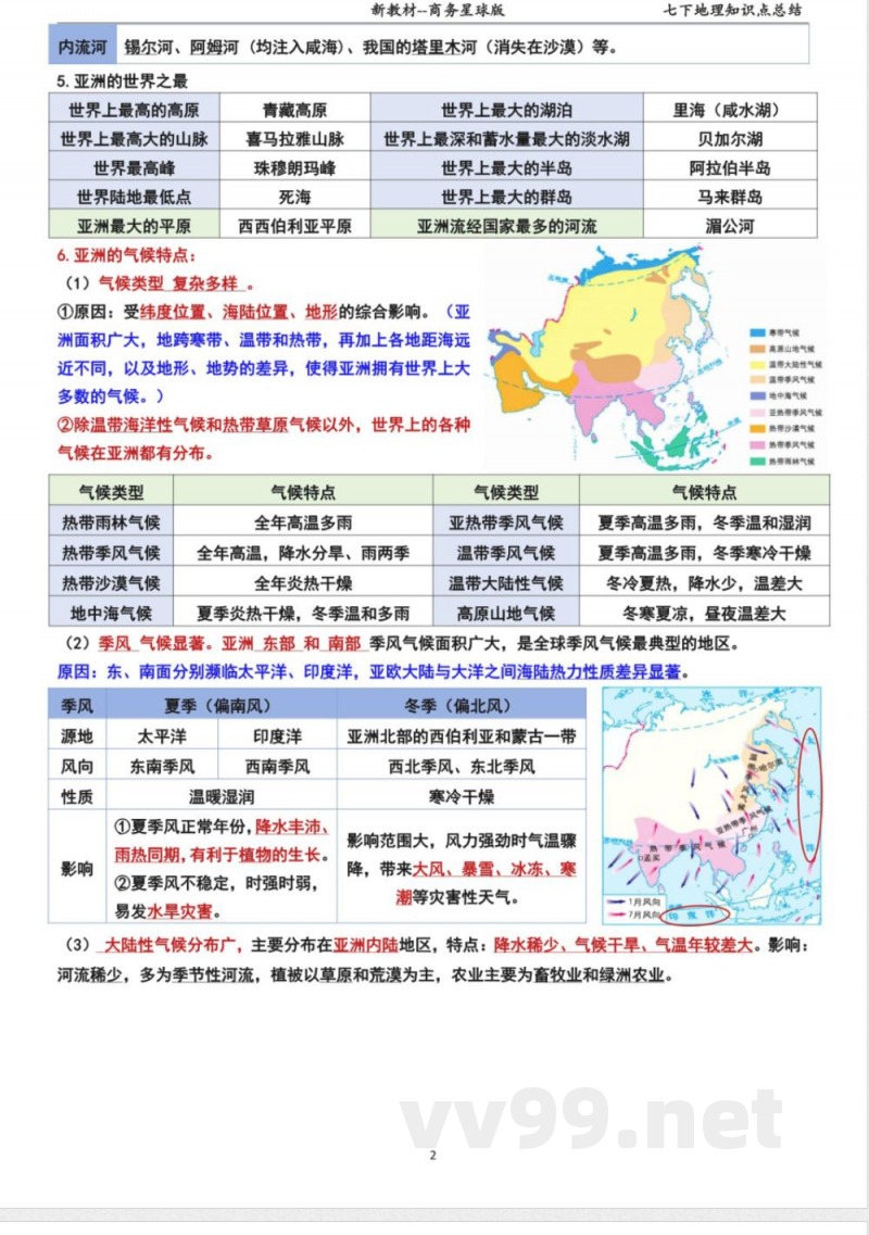 新商务星球版七年级下册地理全册知识点