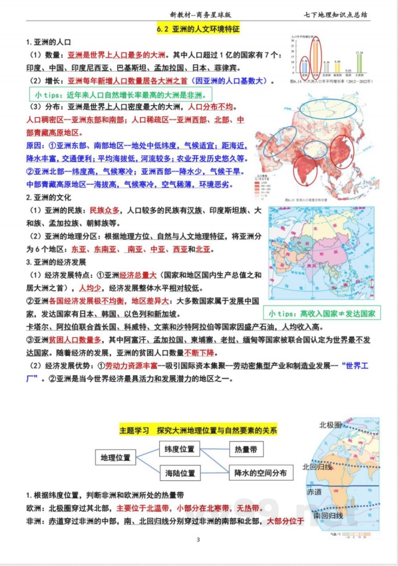 新商务星球版七年级下册地理全册知识点
