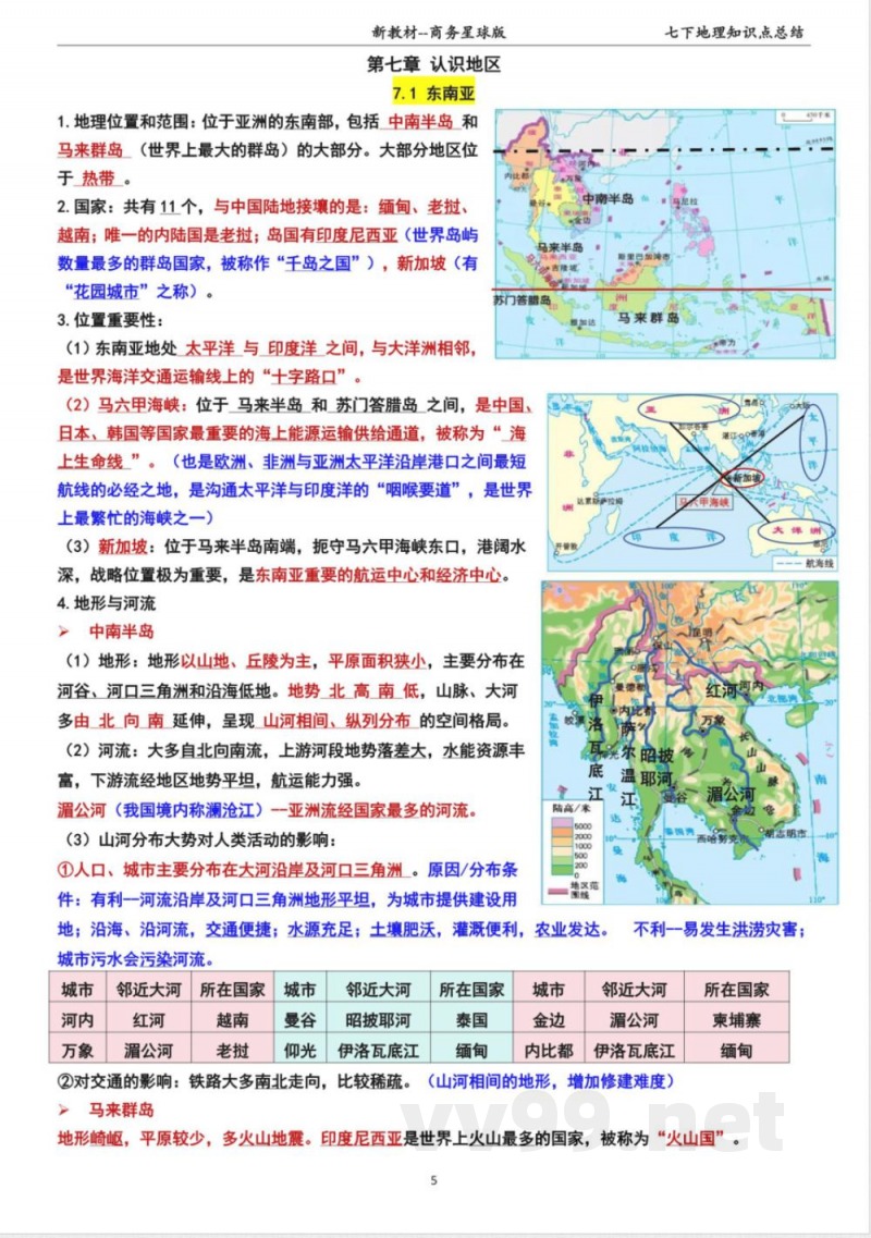 2025年新商务星球版七年级下册地理全册精编知识点 2025年新商务星球版七年级下册地理全册精编知识点
