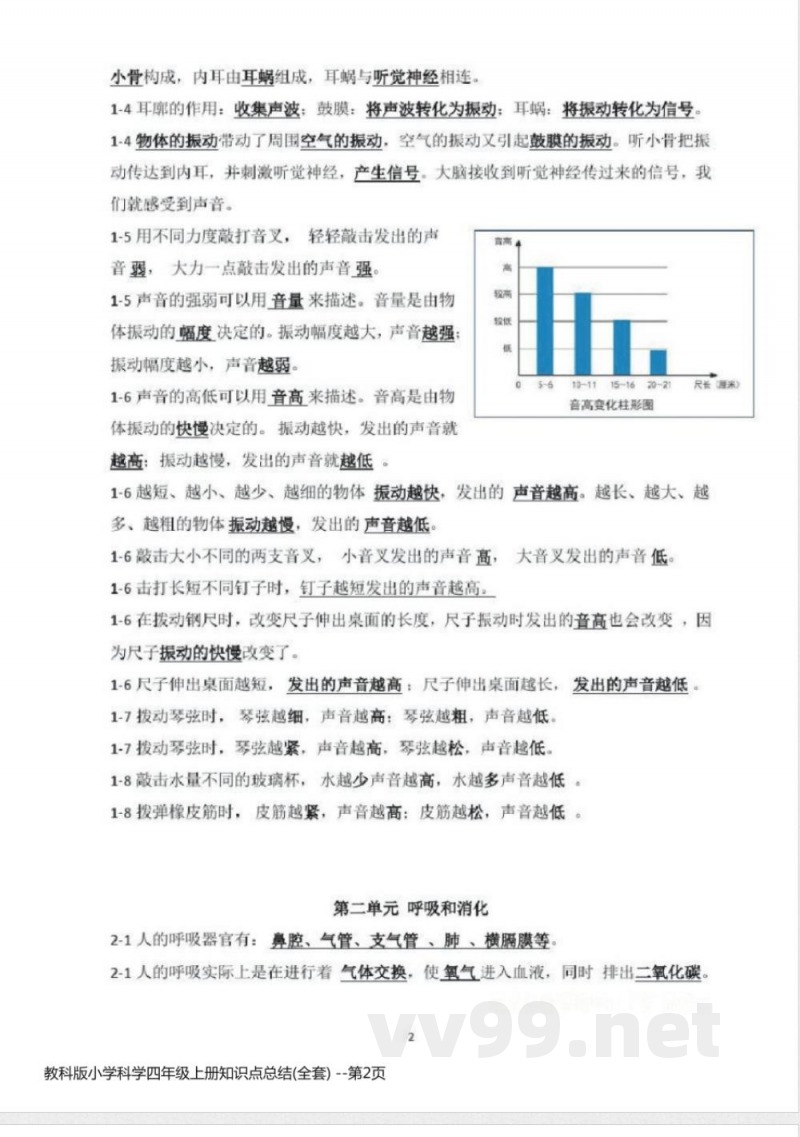 教科版小学科学四年级上册知识点总结(全套)