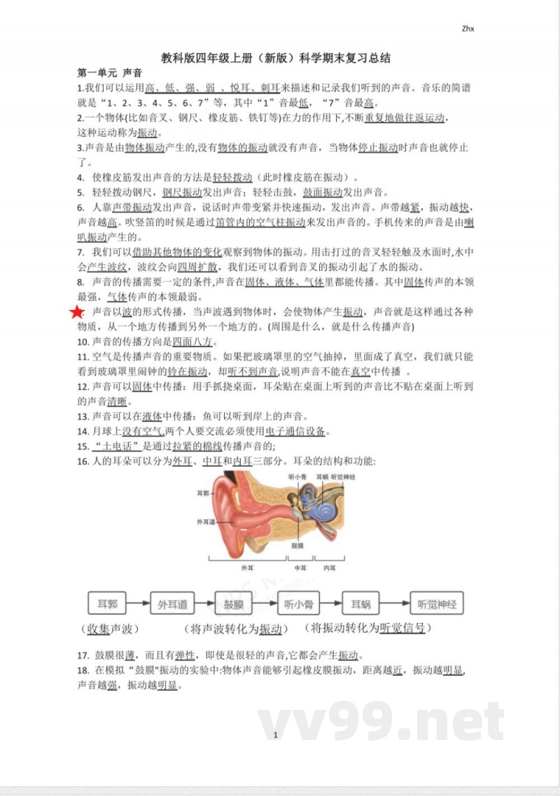 教科版小学四年级上册科学素材期末知识点总结资料