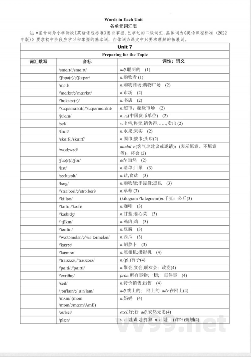 2024版科普仁爱版七年级英语下册单词表