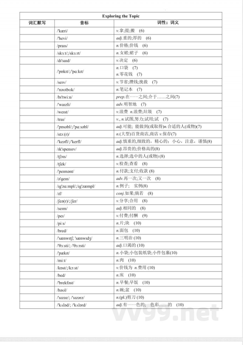 2024版科普仁爱版七年级英语下册单词表