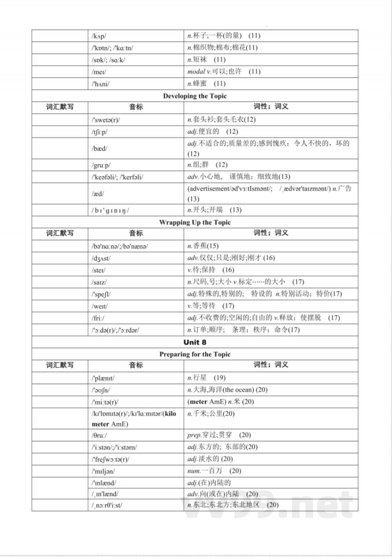 2024版科普仁爱版七年级英语下册单词表