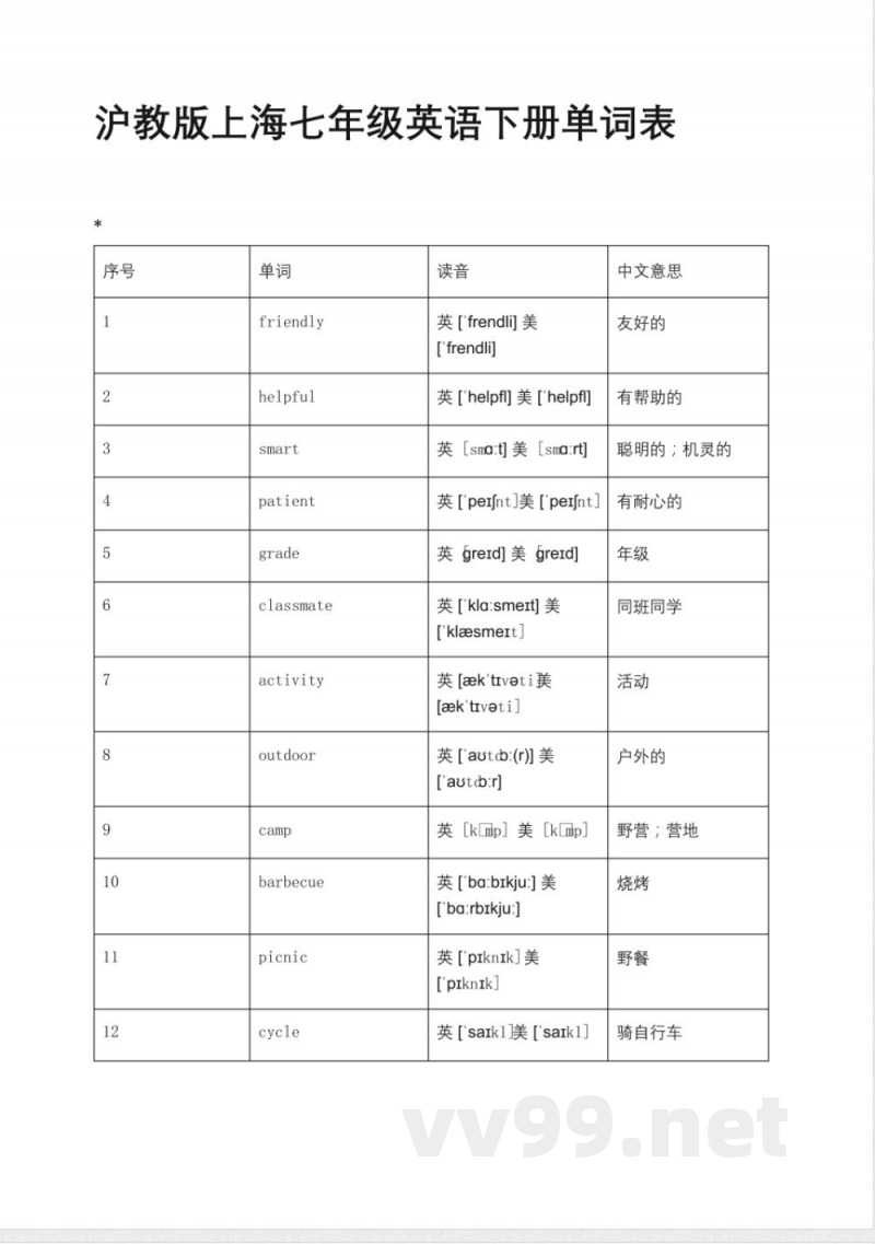 沪教版上海七年级英语下册 沪教版上海七年级英语下册