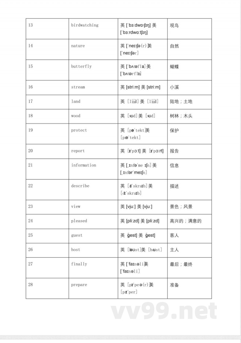 沪教版上海七年级英语下册 沪教版上海七年级英语下册