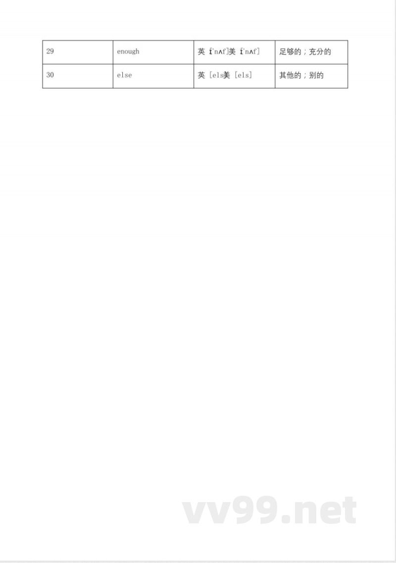 沪教版上海七年级英语下册 沪教版上海七年级英语下册