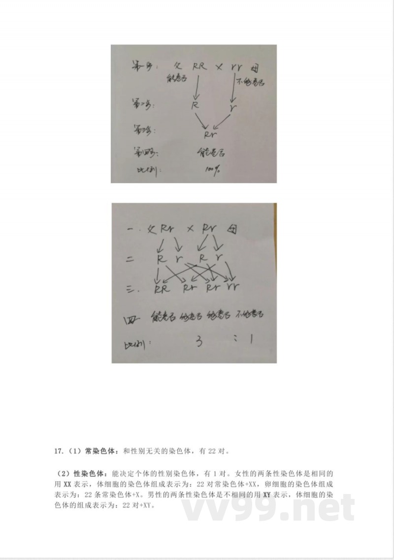 苏科版八年级生物下册知识点