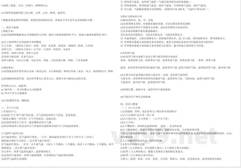 晋教版地理八年级下册识记