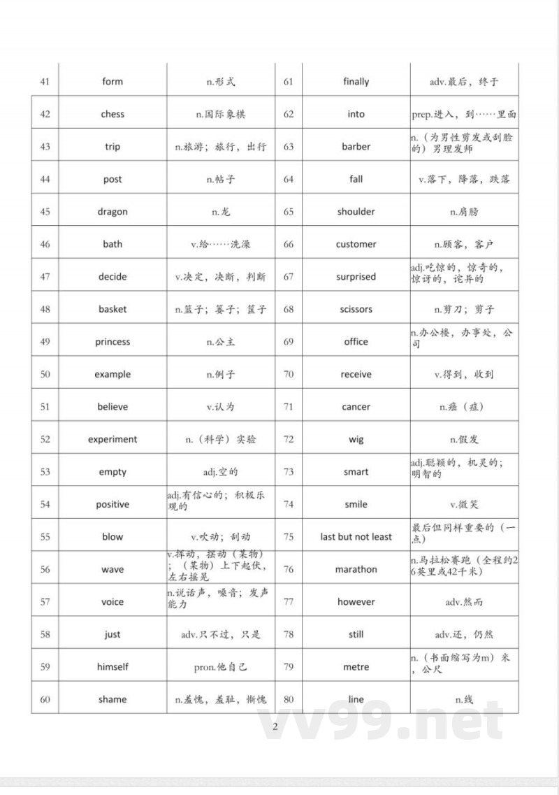 外研版（2025）七年级下册英语单词背诵清单