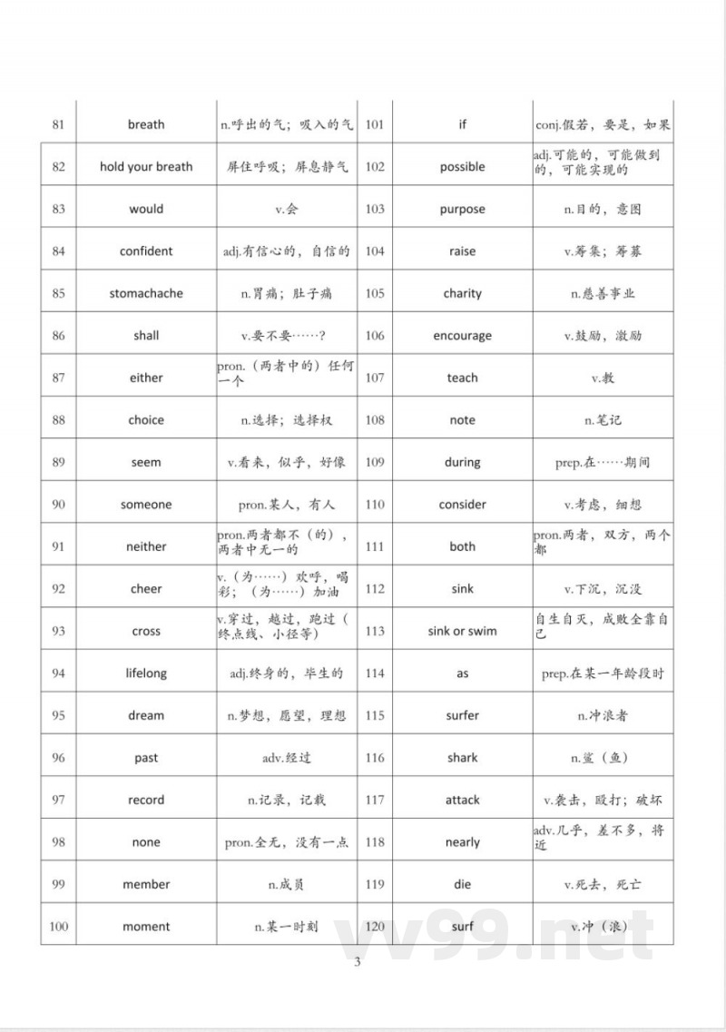 外研版（2025）七年级下册英语单词背诵清单