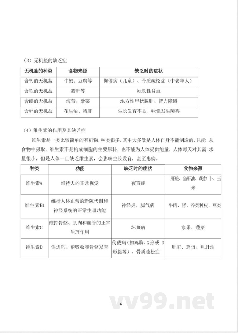 七年级下册生物知识点梳理汇总