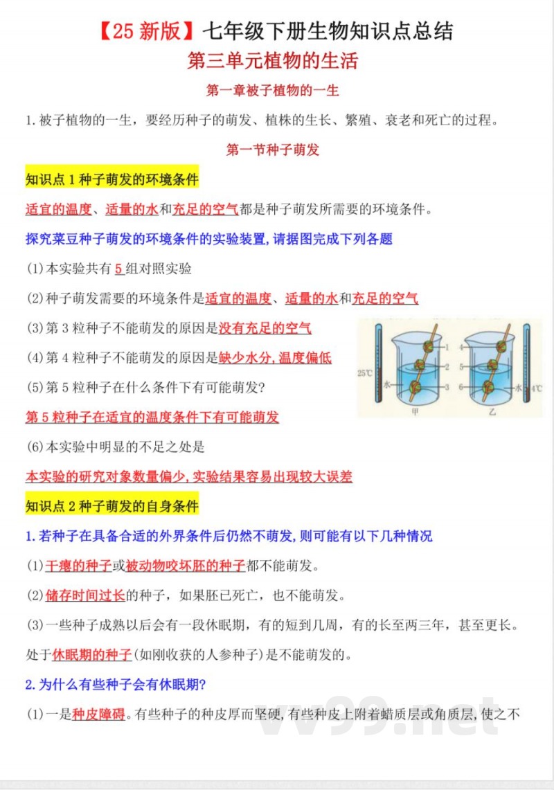 【25新版】七年级下册生物知识点总结