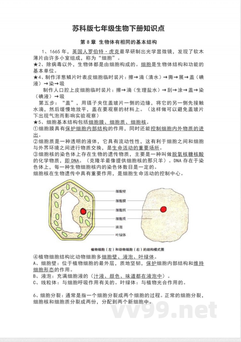 苏科版七年级生物下册知识点 苏科版七年级生物下册知识点