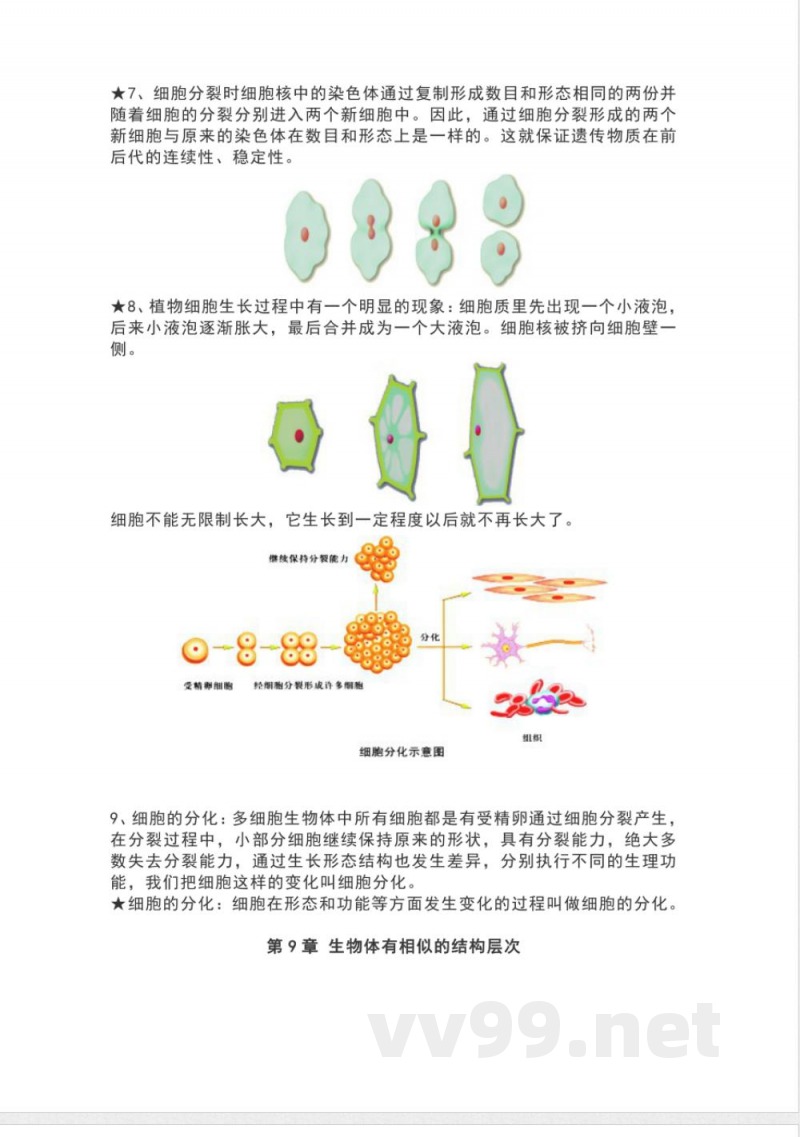 苏科版七年级生物下册知识点 苏科版七年级生物下册知识点