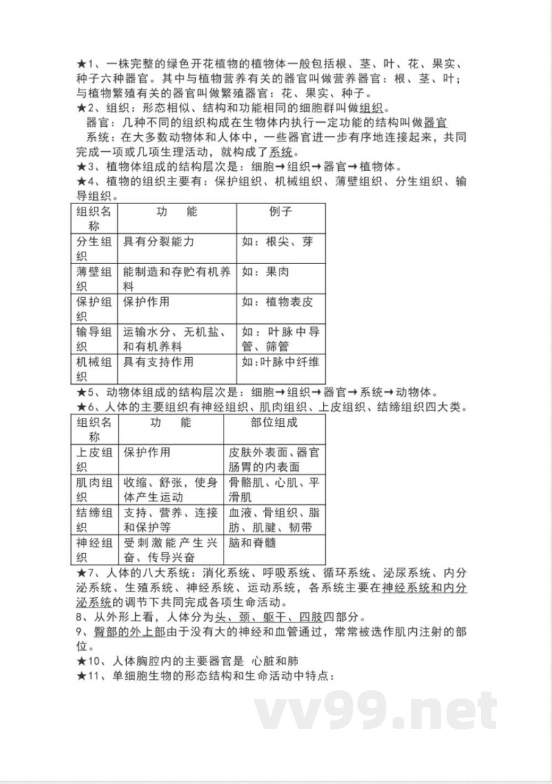 苏科版七年级生物下册知识点 苏科版七年级生物下册知识点