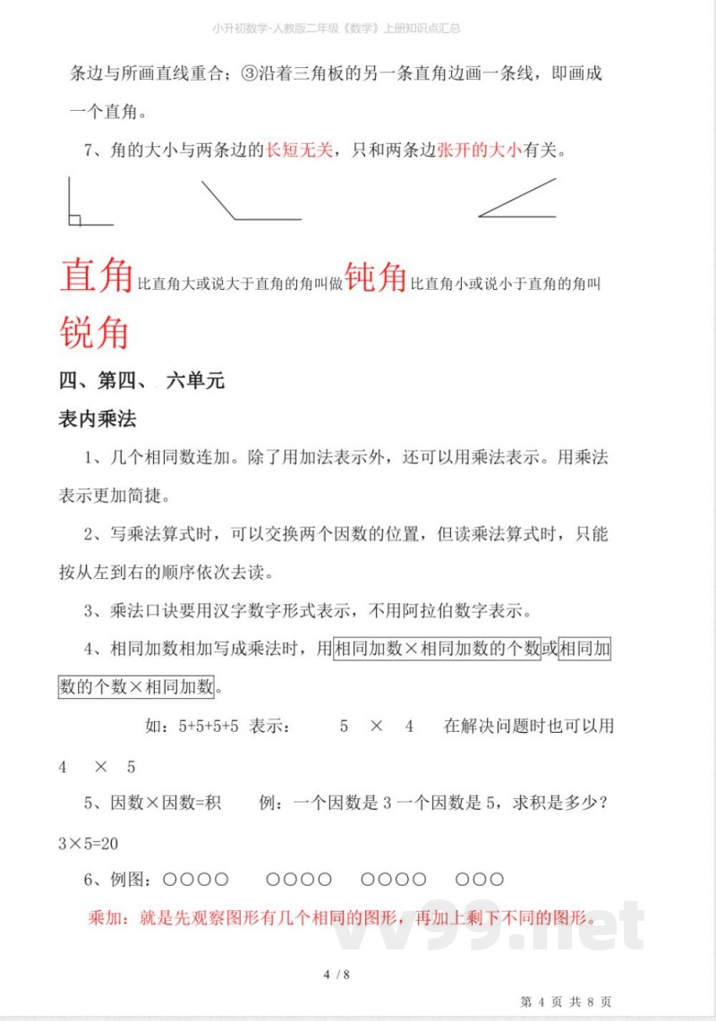小升初数学-人教版二年级《数学》上册知识点汇总 小升初数学-人教版二年级《数学》上册知识点汇总