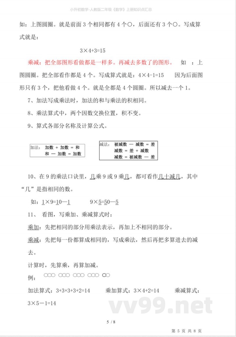 小升初数学-人教版二年级《数学》上册知识点汇总 小升初数学-人教版二年级《数学》上册知识点汇总
